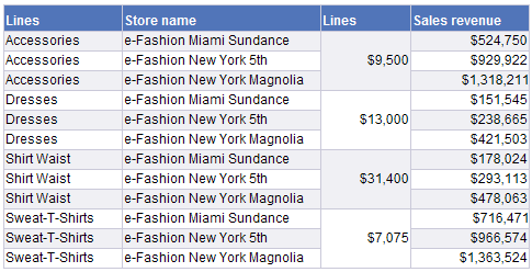 breaks-on-measures-3