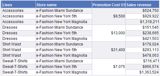 breaks-on-measures-2